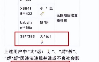 官方发公告“大哥远”永久封禁！陈泽表示无能为力，随后宣布停播（大哥远什么实力）