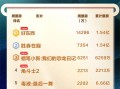 全国电影周票房达4.2亿 《好东西》1.43亿斩获周冠（好电影2020中国）