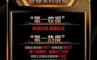 《歌手2024》或成前半年综艺爆款？韩红赶着参加，重燃收视之战（我是歌手韩红全程回顾）