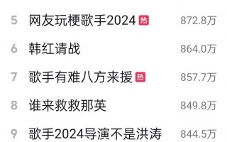 闹大了？央妈连夜撤下那英视频，芒果台竭力为《歌手2024》降温