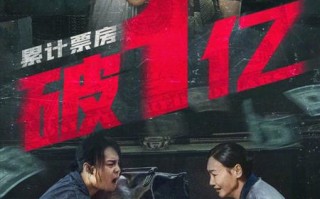 《瞒天过海》累计票房破亿《三大队》继续点映 《再见，李可乐》将破2亿（瞒天过海台词）