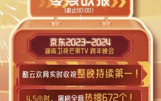 白鹿、娜扎假唱、王俊凯、王源、孟子义跑调，跨年晚会撕开了内娱的遮羞布