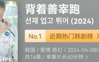 金惠奫×边佑锡两个“糊咖”成就大火韩剧，实力运气努力缺一不可