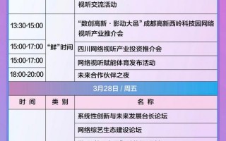 第十二届中国网络视听大会总议程公布（中国网络视听大会2021主题是什么呢）