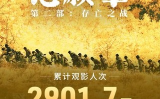 超2900万人观影!《志愿军-存亡之战》票房破12亿（志愿军在线观看完整版）