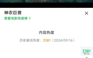 《神农巨兽》是爱奇艺2024年首部热度一直飙升的网络电影（神农创造的原始农具怎么读）