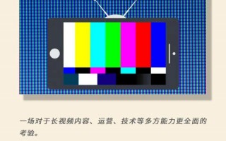 2024年，属于长视频剧集招商的「全员加速中」（24年属兔人的全年运势）