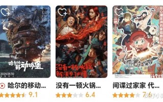 上映4天票房仅4885万，杨幂新片口碑扑街，电影失利最大原因公布！（杨幂票房多少）