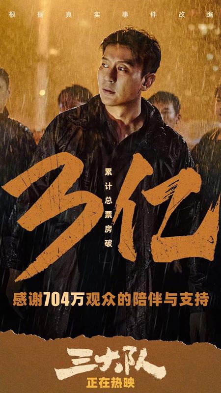 《海王2》首日票房超3300万夺冠 《三大队》上映6天累计破3亿（海王2上映时间短）-第2张图片-九妖电影