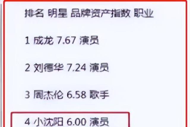 14年前在春晚上一夜成名的丫蛋，为何后来被赵本山逐出赵家班？（赵本山徒弟丫蛋现任老公是谁）-第23张图片-九妖电影