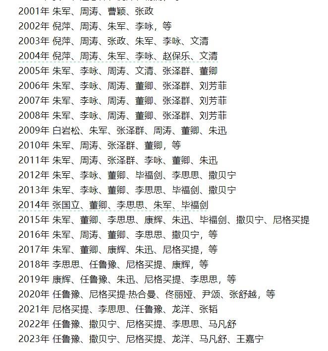 2024年央视春晚“总导演”身份定了，主持人阵容也被预判（二零二一年央视春晚总导演是谁）-第12张图片-九妖电影