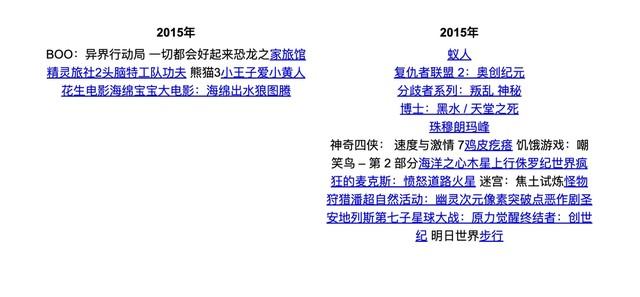 3D电影消失了？（3d电影怎么没有了）-第4张图片-九妖电影