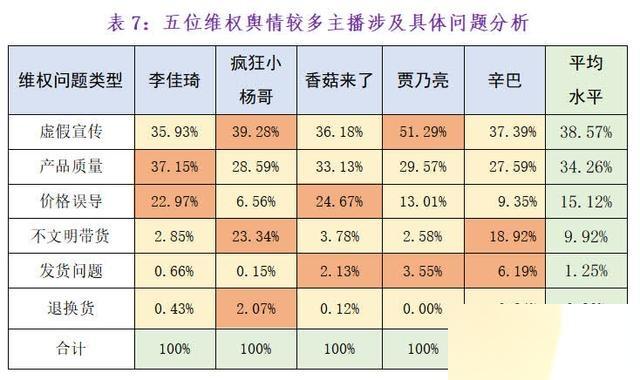 5000万办电音节，娱乐圈终究让小杨哥闯进去了（电音节舞台需要多少钱）-第6张图片-九妖电影