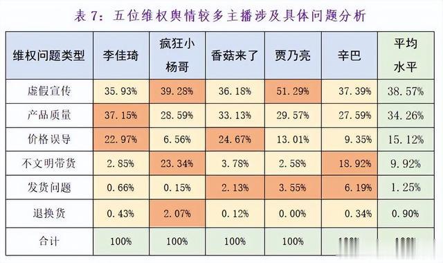 5000万办电音节，娱乐圈终究让小杨哥闯进去了_1（办电音节能赚钱吗）-第8张图片-九妖电影