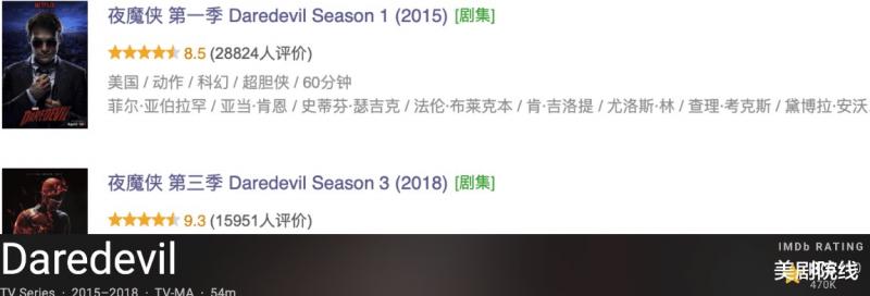 Netflix的五部王牌美剧，太过瘾了（netflix出品美剧）-第13张图片-九妖电影