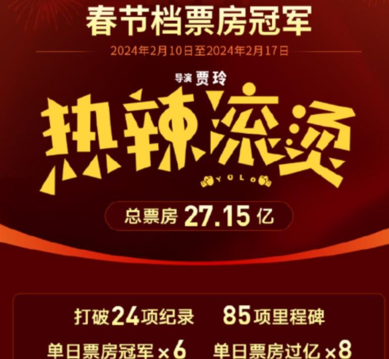 8天票房27亿，刷新24项记录！贾玲凭借一己之力，吊打了华语影坛（贾玲的票房有望破60亿吗）-第2张图片-九妖电影