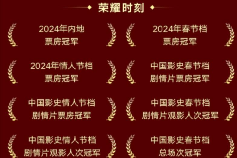 8天票房27亿，刷新24项记录！贾玲凭借一己之力，吊打了华语影坛（贾玲的票房有望破60亿吗）-第4张图片-九妖电影