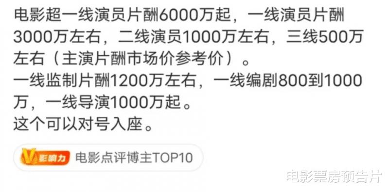 8000万成本，《火锅》撤档，54岁导演落泪，杨幂拿高片酬不作为（演员火锅店）-第15张图片-九妖电影