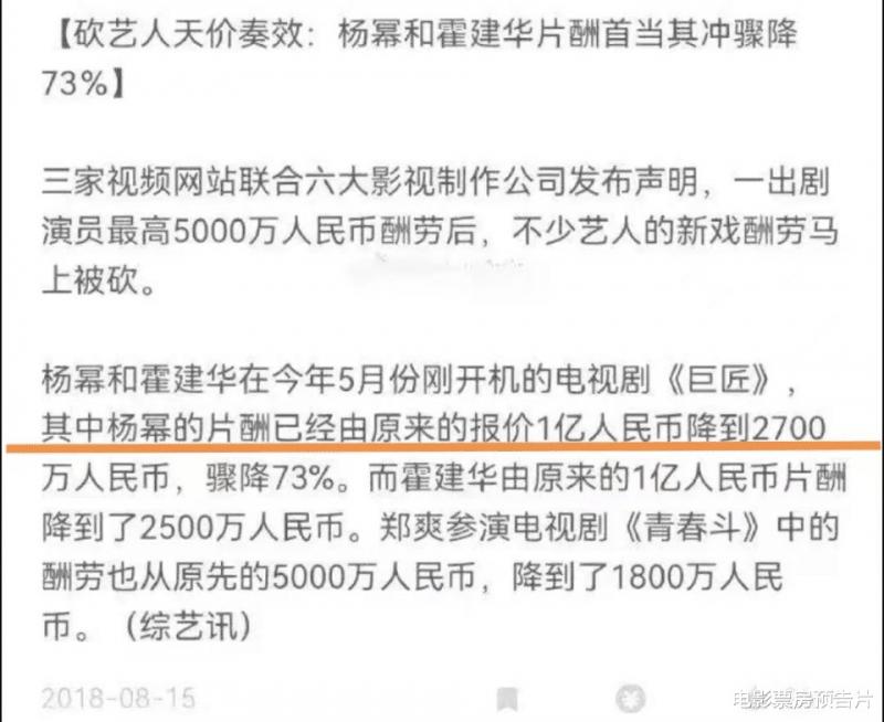 8000万成本，《火锅》撤档，54岁导演落泪，杨幂拿高片酬不作为（演员火锅店）-第20张图片-九妖电影