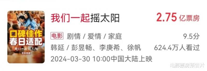 8000万成本，《火锅》撤档，54岁导演落泪，杨幂拿高片酬不作为（演员火锅店）-第25张图片-九妖电影