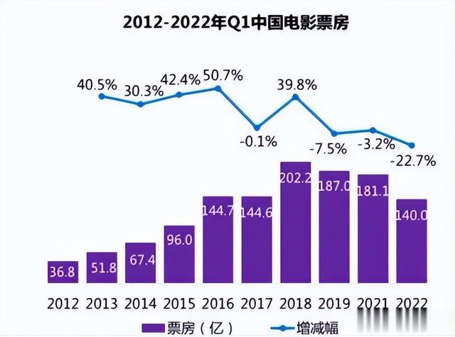 为什么现在的电视剧比电影好看？-第16张图片-九妖电影