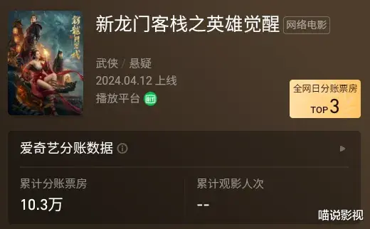 擦边球未奏效，34岁艳星版《龙门客栈》遭遇开门黑，票房仅10.3万-第19张图片-九妖电影