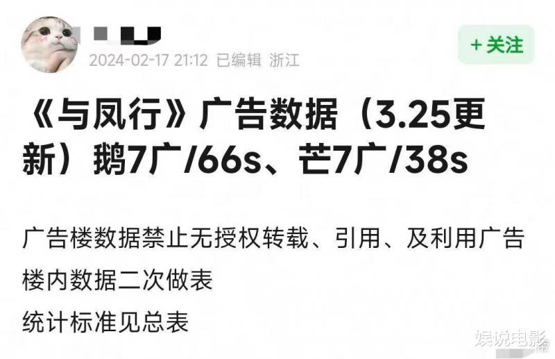 《与凤行》热度登顶，减压下饭神器，行止和沈璃甜虐互怼氛围拉满（与凤行结局是he吗）-第6张图片-九妖电影