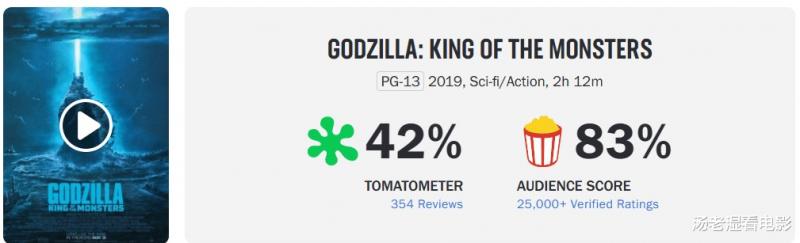 《哥斯拉大战金刚2》今日上映，媒体口碑解禁，首周票房预测出炉（哥斯拉大战金刚 上映时间）-第4张图片-九妖电影