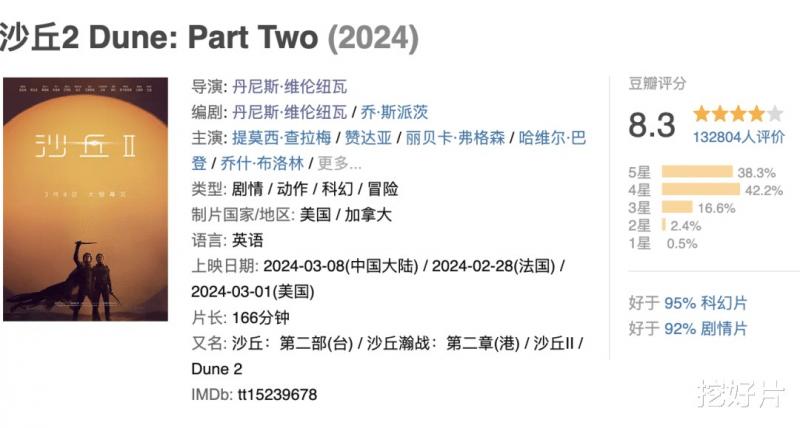 不看真会后悔！看完《沙丘2》，我平静下激动的心情，再写这篇文（沙丘2什么时候拍）-第4张图片-九妖电影