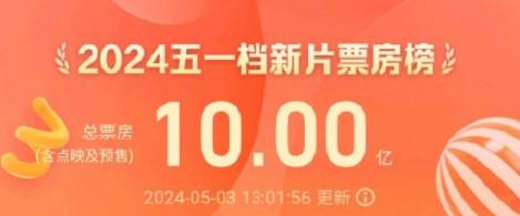 五一档票房破10亿，《火锅》预测票房降至8000万，1部电影未开分（一顿火锅电影演员表）-第1张图片-九妖电影