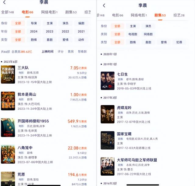 号称“百亿票房先生”，实际上却是“零蛋”，这5位演员太尴尬了-第5张图片-九妖电影