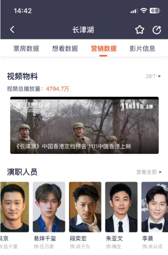 号称“百亿票房先生”，实际上却是“零蛋”，这5位演员太尴尬了-第7张图片-九妖电影