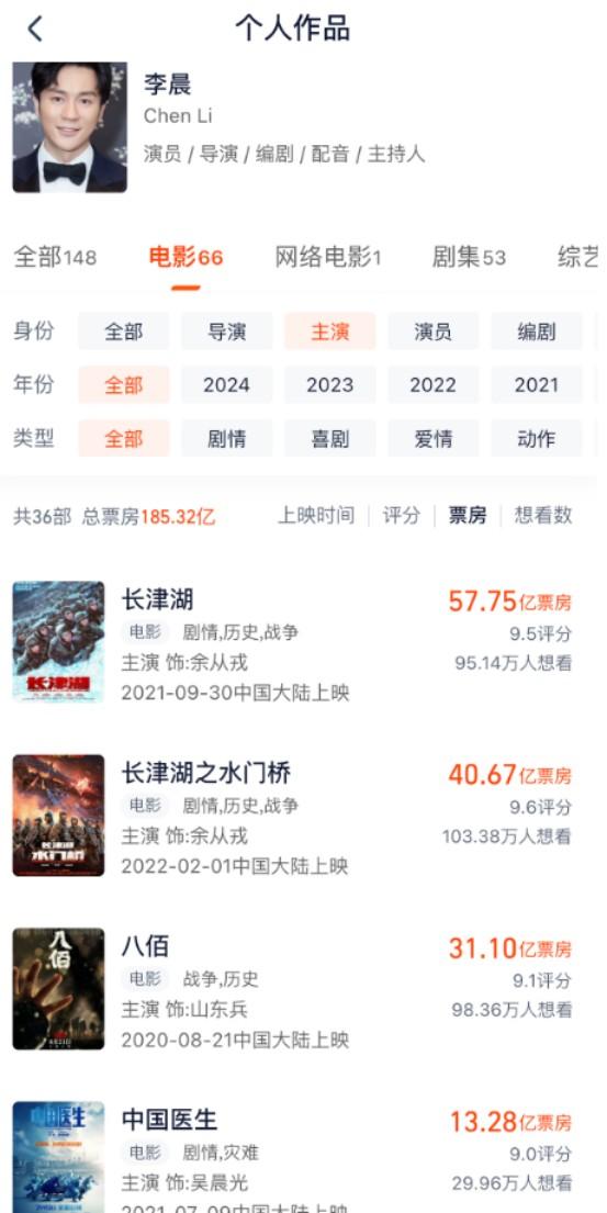 号称“百亿票房先生”，实际上却是“零蛋”，这5位演员太尴尬了-第6张图片-九妖电影