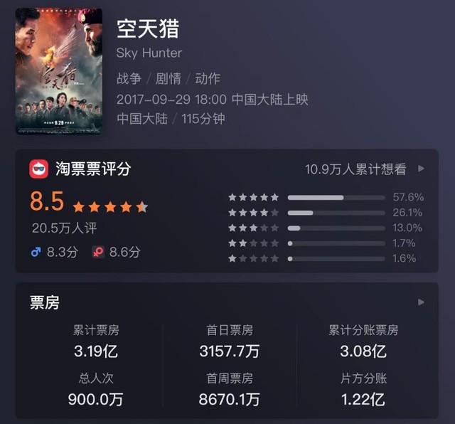 号称“百亿票房先生”，实际上却是“零蛋”，这5位演员太尴尬了-第11张图片-九妖电影