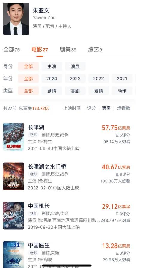 号称“百亿票房先生”，实际上却是“零蛋”，这5位演员太尴尬了-第17张图片-九妖电影