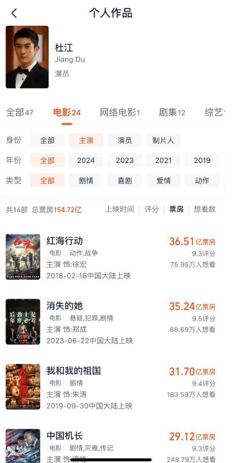 号称“百亿票房先生”，实际上却是“零蛋”，这5位演员太尴尬了-第46张图片-九妖电影