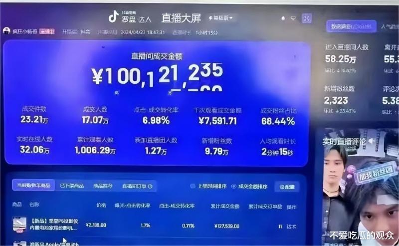 小杨哥32天后出镜再次带货！一晚上销售额达到1亿元！家人们都不再相信-第1张图片-九妖电影