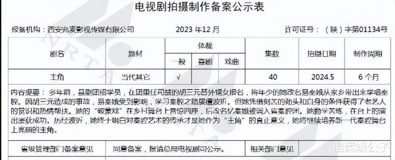 张艺谋首部缉毒大剧官宣，预约人数破4万，他说过的话终有人信了-第22张图片-九妖电影