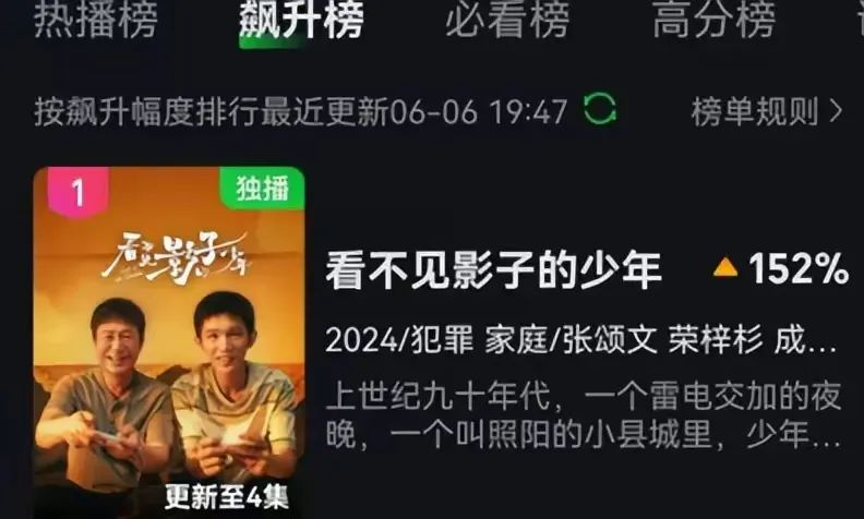 才播2集，拿下热榜第一，张颂文这部新剧，又成2024年度黑马-第2张图片-九妖电影