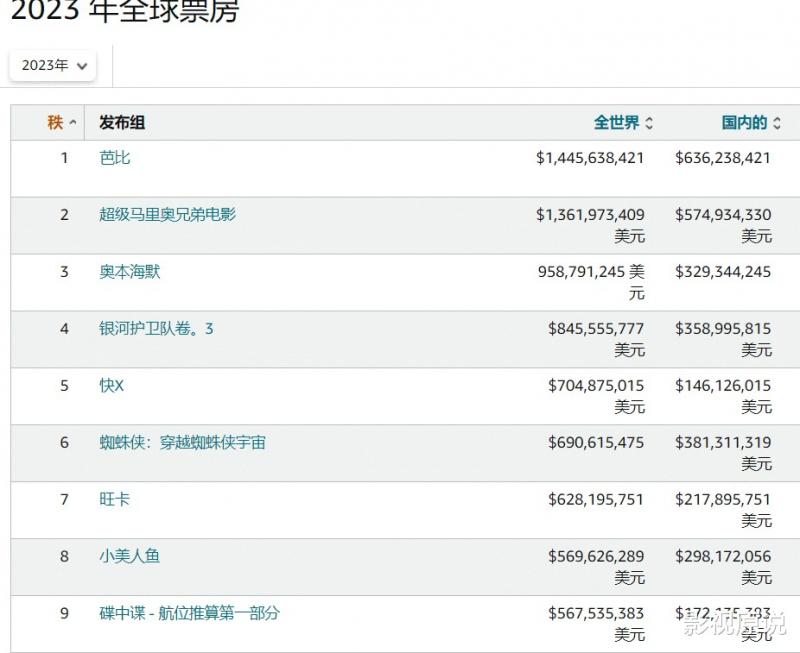 漫威有大动作，多个电影续集被叫停，开始执行质量高于数量的策略-第3张图片-九妖电影