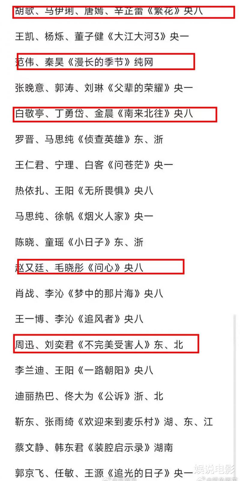 白玉兰报名名单，顶流主演的剧入围难度大，《繁花》有望入围多奖-第1张图片-九妖电影