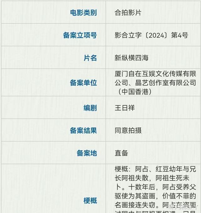 看点拉满！《新纵横四海》立项，王晶挑战经典，少了一个张国荣-第3张图片-九妖电影