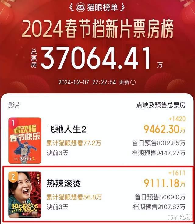 神秘面纱终于揭开，关于贾玲新片的这3大疑问，也是时候解开了-第1张图片-九妖电影