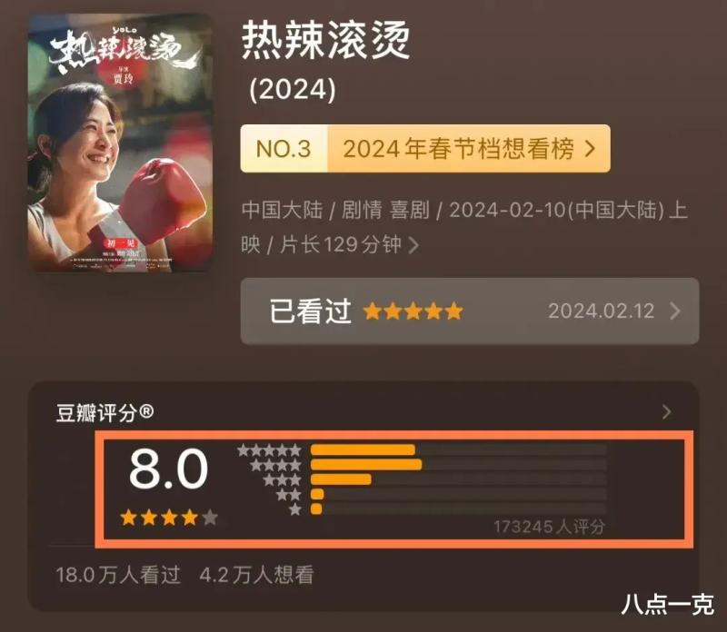 贾玲主演票房突破80亿！有望跻身全球第一女导演，网友直呼真牛-第14张图片-九妖电影