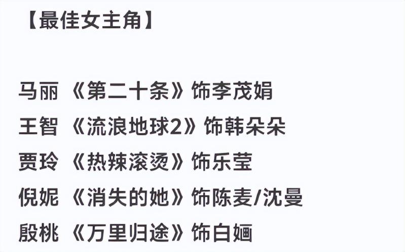 百花奖提名惹争议：百亿票房先生们全军覆没，00后资源咖被强捧-第11张图片-九妖电影