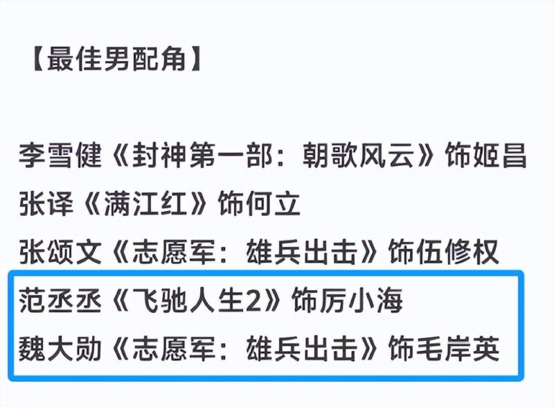 百花奖提名惹争议：百亿票房先生们全军覆没，00后资源咖被强捧-第18张图片-九妖电影