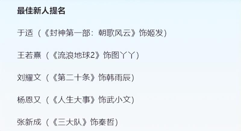 百花奖提名名单出炉，朱一龙刘德华争影帝，赵丽颖成最大意难平-第2张图片-九妖电影