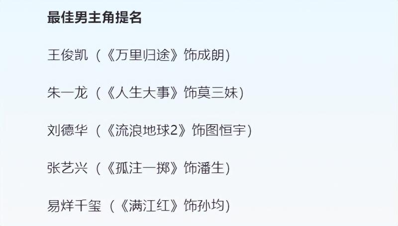 百花奖提名名单出炉，朱一龙刘德华争影帝，赵丽颖成最大意难平-第3张图片-九妖电影