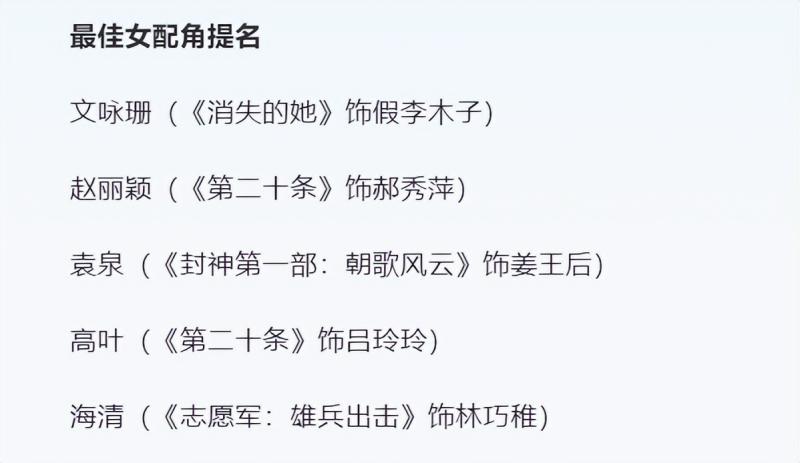 百花奖提名名单出炉，朱一龙刘德华争影帝，赵丽颖成最大意难平-第5张图片-九妖电影