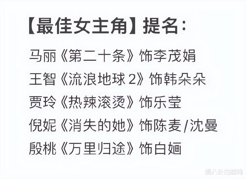 与王俊凯、张艺兴等人竞争影帝，拿不拿奖对刘德华而言，都很尴尬-第7张图片-九妖电影